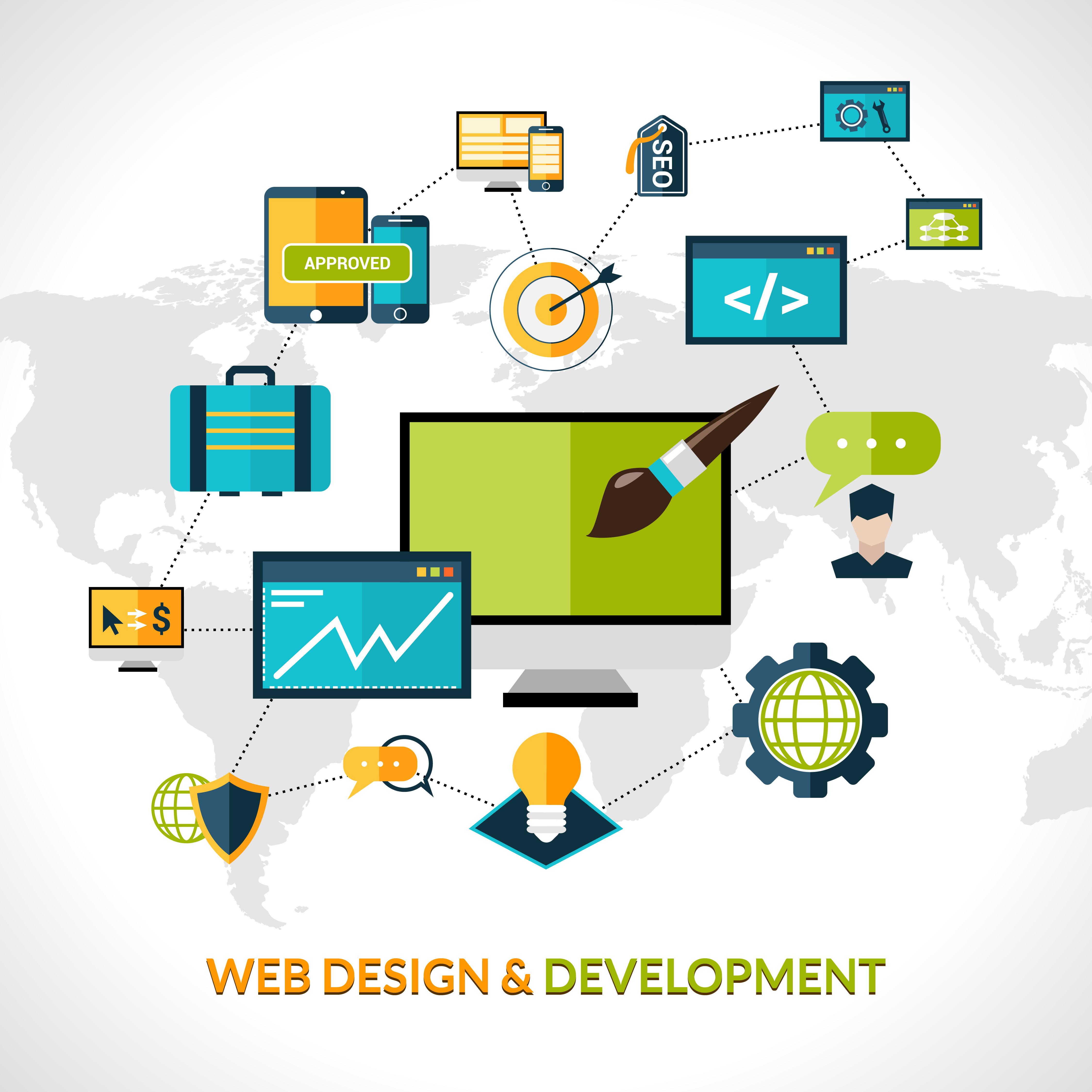 Website Design & Development